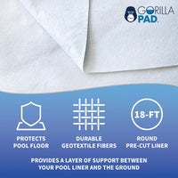 18-ft Round Gorilla Pool Floor Padding, feature detail (image 2)