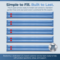 Blue Wave 8' Double Chamber Water Tube, Blue for In Ground Winter Covers, 5-Pack, feature detail (image 7)