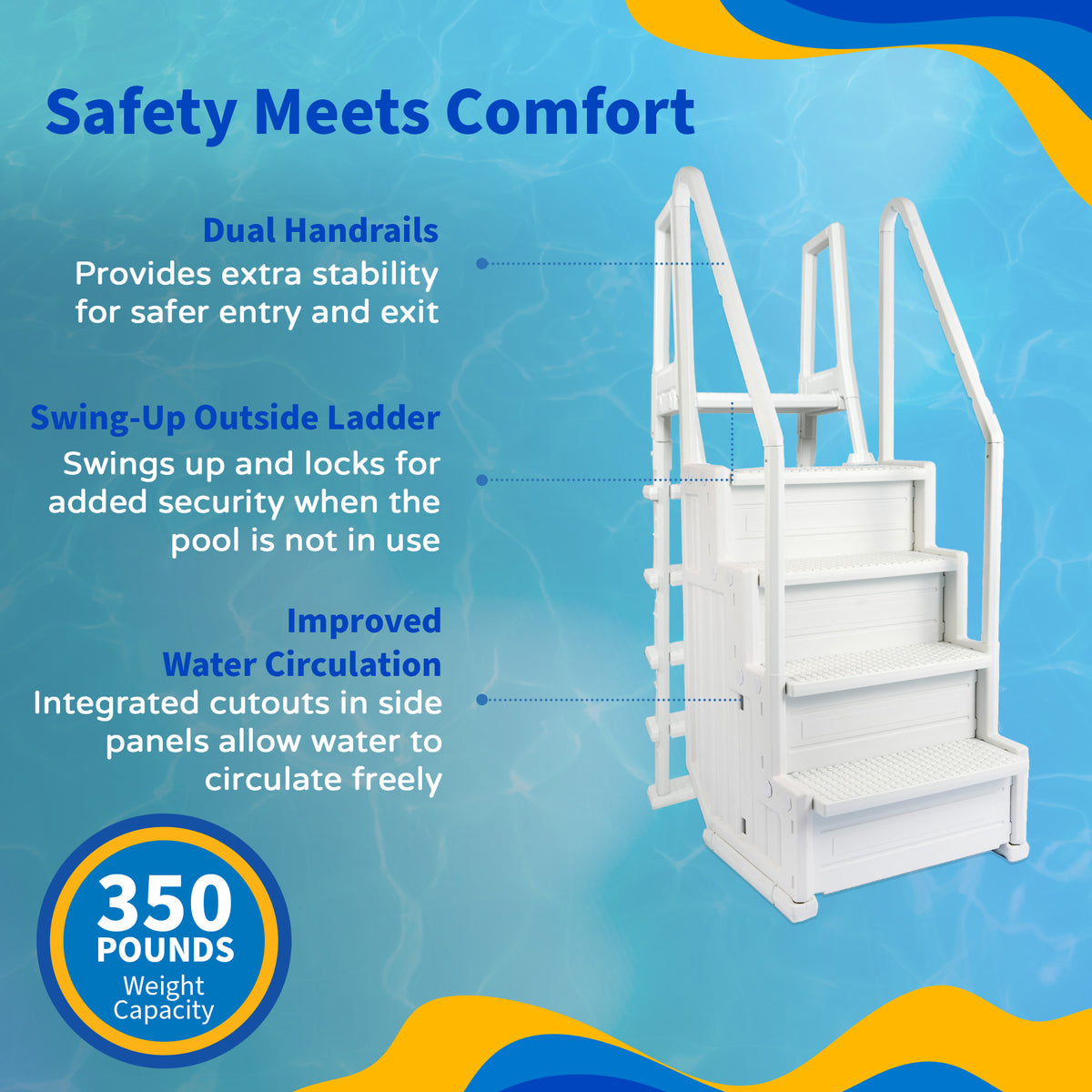 Easy Pool Step With Outside Ladder for Above Ground Pools, feature detail (image 5)