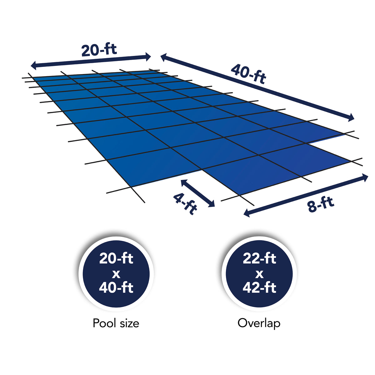 Arctic Armor 20' x 40' Rectangle w/ Center End Step Standard Mesh Pool Safety Cover, Blue, dimensions diagram (image 3)