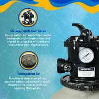 Blue Wave Sandman Sand Filter System w/ 1.0HP Pump, feature detail (image 4)