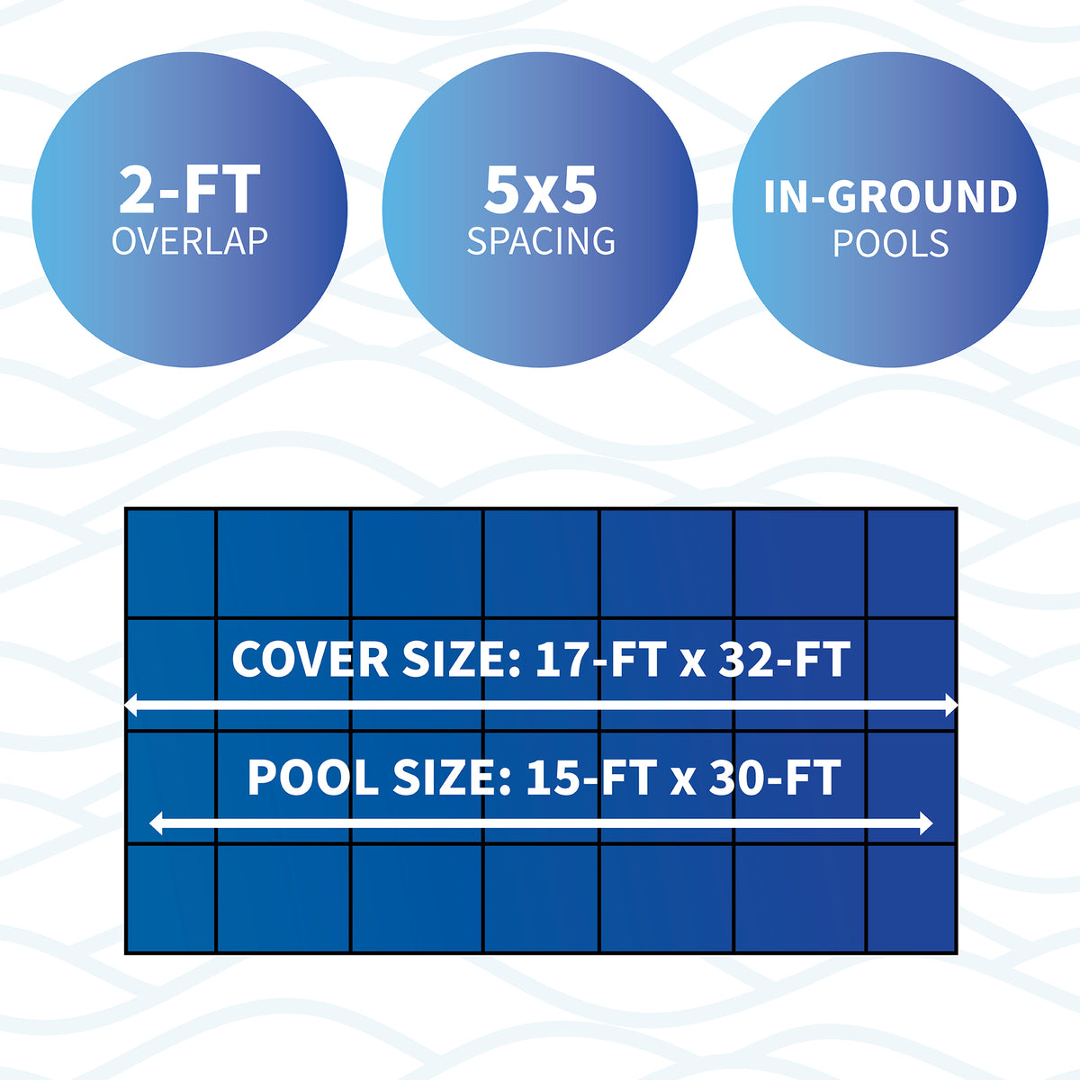 Arctic Armor 15' x 30' Rectangle Standard Mesh Pool Safety Cover, Blue, feature detail (image 2)