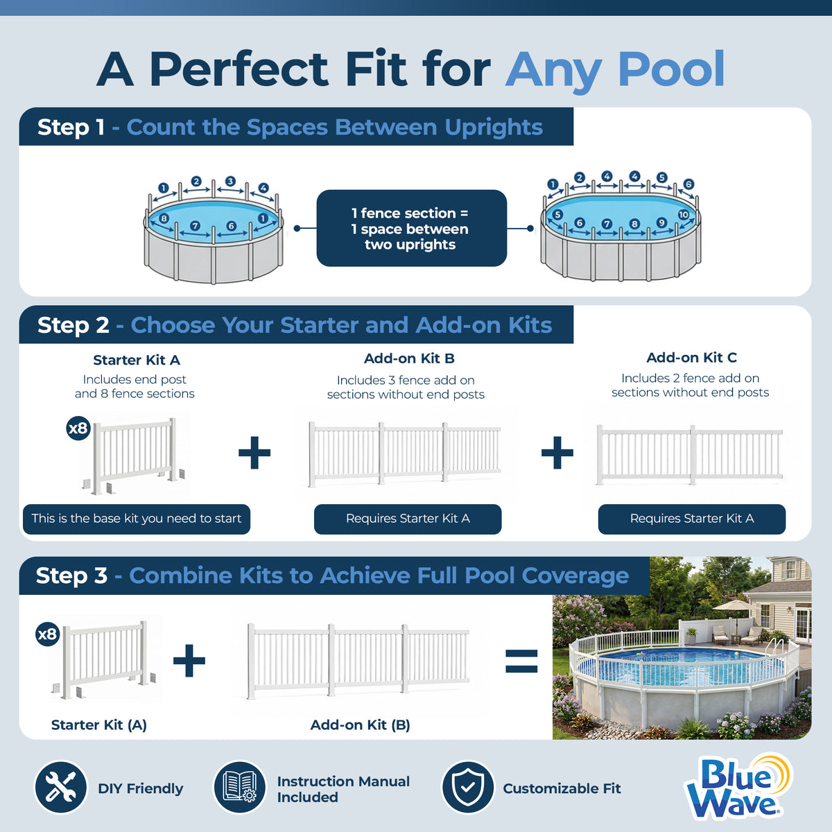 Above Ground Pool Fence Add-On Kit C (2 Sections), feature detail (image 5)