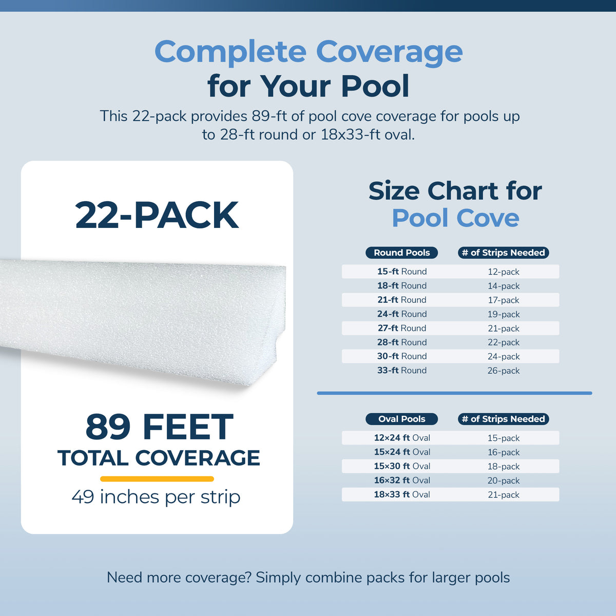 48-in Peel and Stick Above Ground Pool Cove, feature detail (image 7)