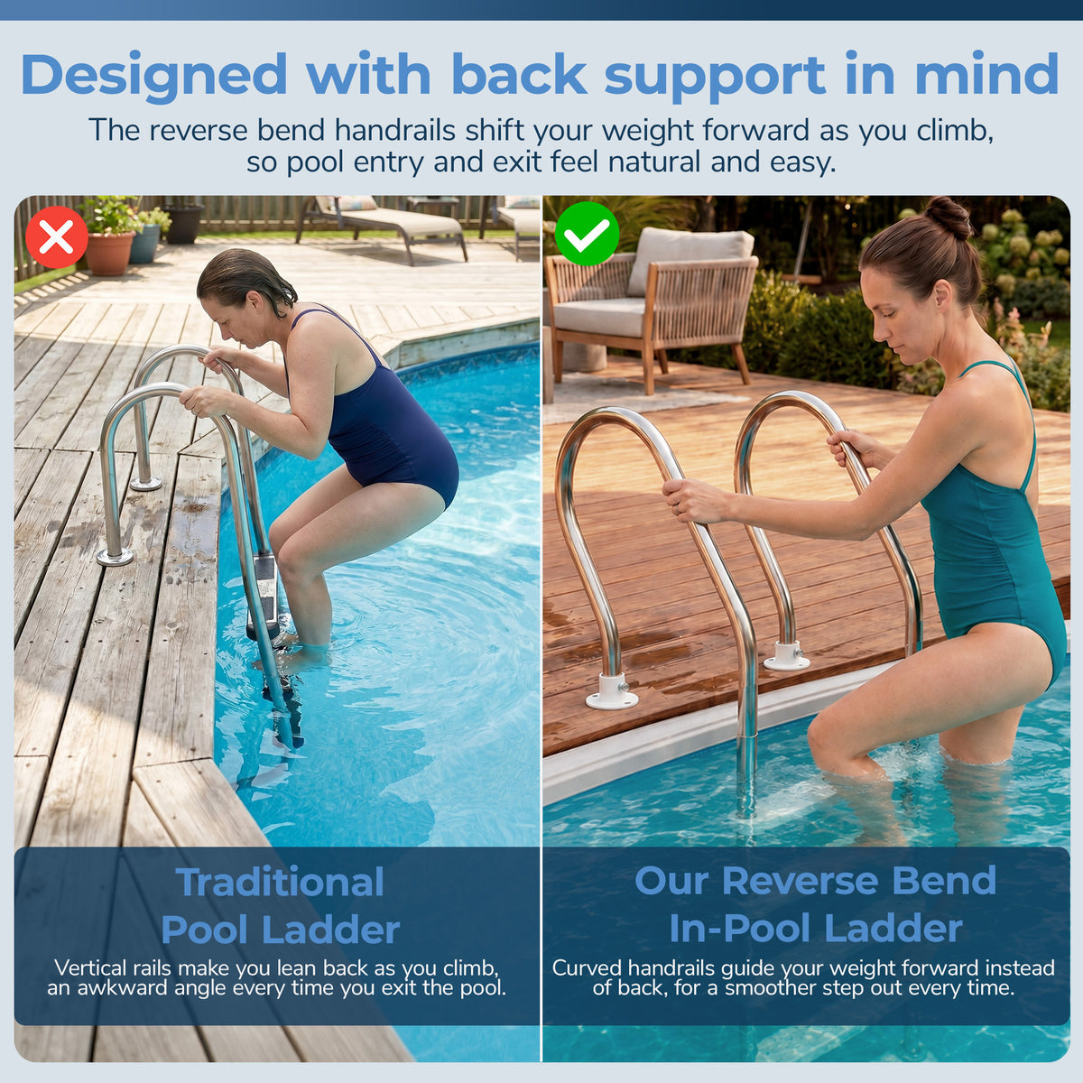 Stainless Steel Reverse Bend In-Pool Ladder for Above Ground Pools, feature detail (image 2)
