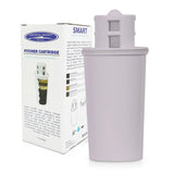 Water Filter Cartridges