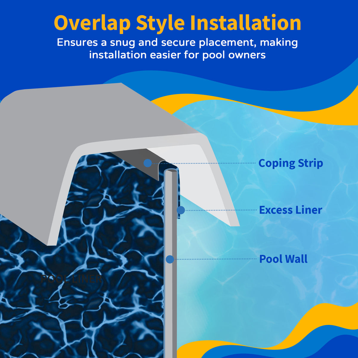 Evening Bay pool liner, 32' x 16' Oval, feature detail (image 6)