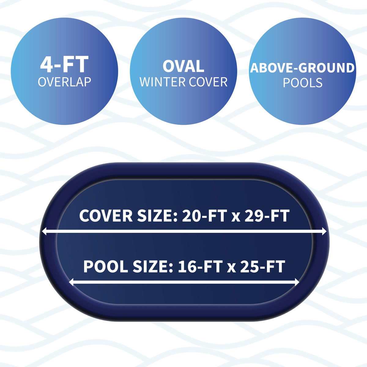 25' x 16' Oval Arctic Armor 12-Year Solid Winter Cover for Above Ground Pools, feature detail (image 2)