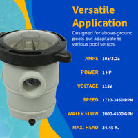 Tidal Wave Maxi II 1.0HP Above Ground Dual Speed Pool Pump, feature detail (image 7)