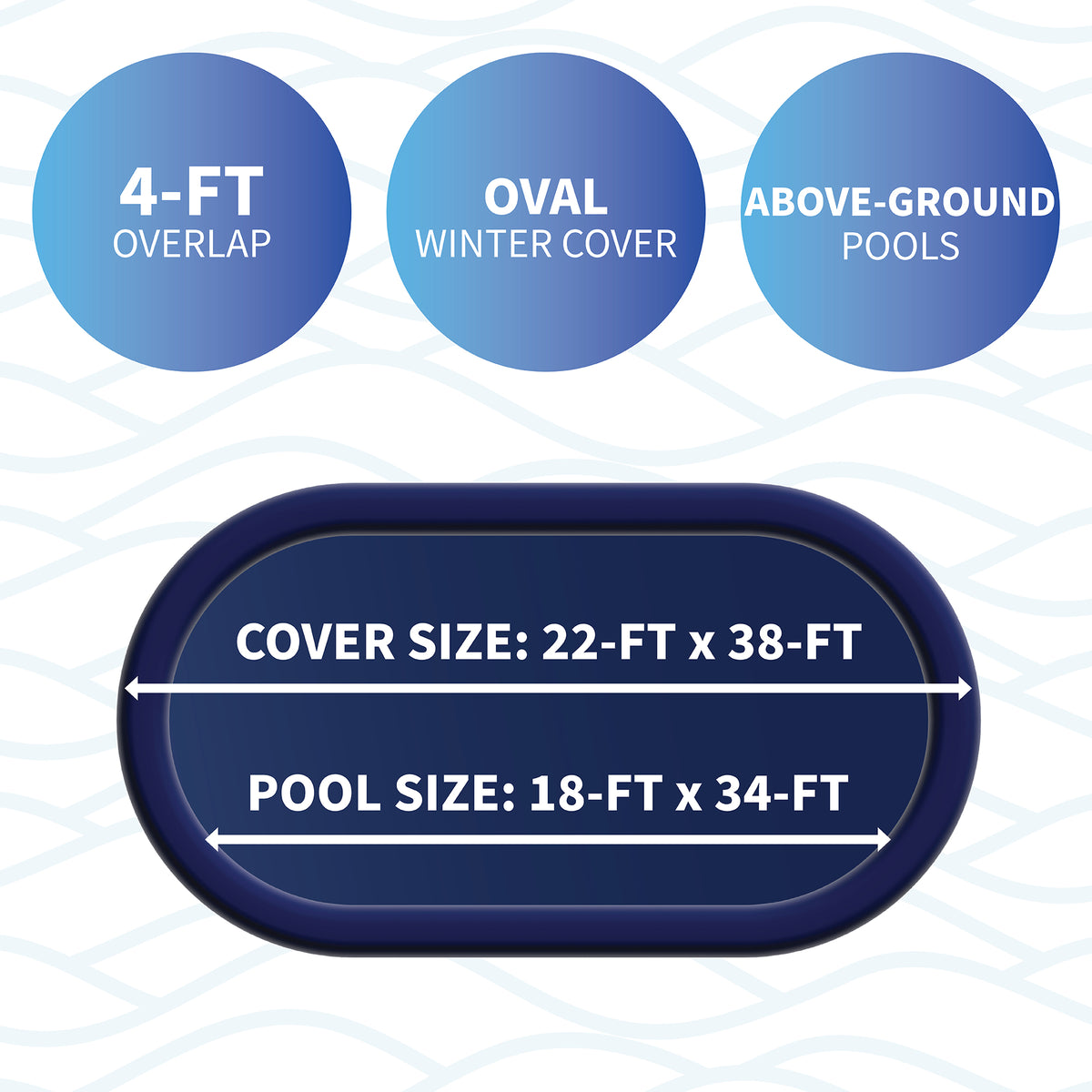 34' x 18' Oval Arctic Armor 12-Year Solid Winter Cover for Above Ground Pools, feature detail (image 2)