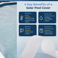 Blue Wave 33' x 18' Oval 12 Mil Clear Solar Cover for Above Ground Pools, feature detail (image 6)