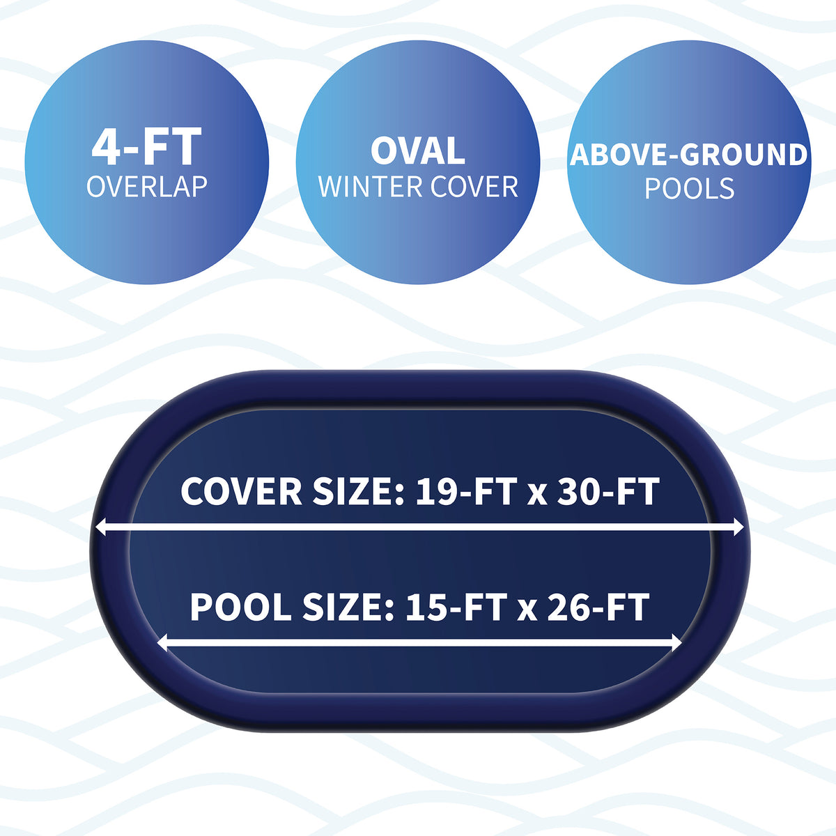 26' x 15' Oval Arctic Armor 10-Year Solid Winter Cover for Above Ground Pools, feature detail (image 3)