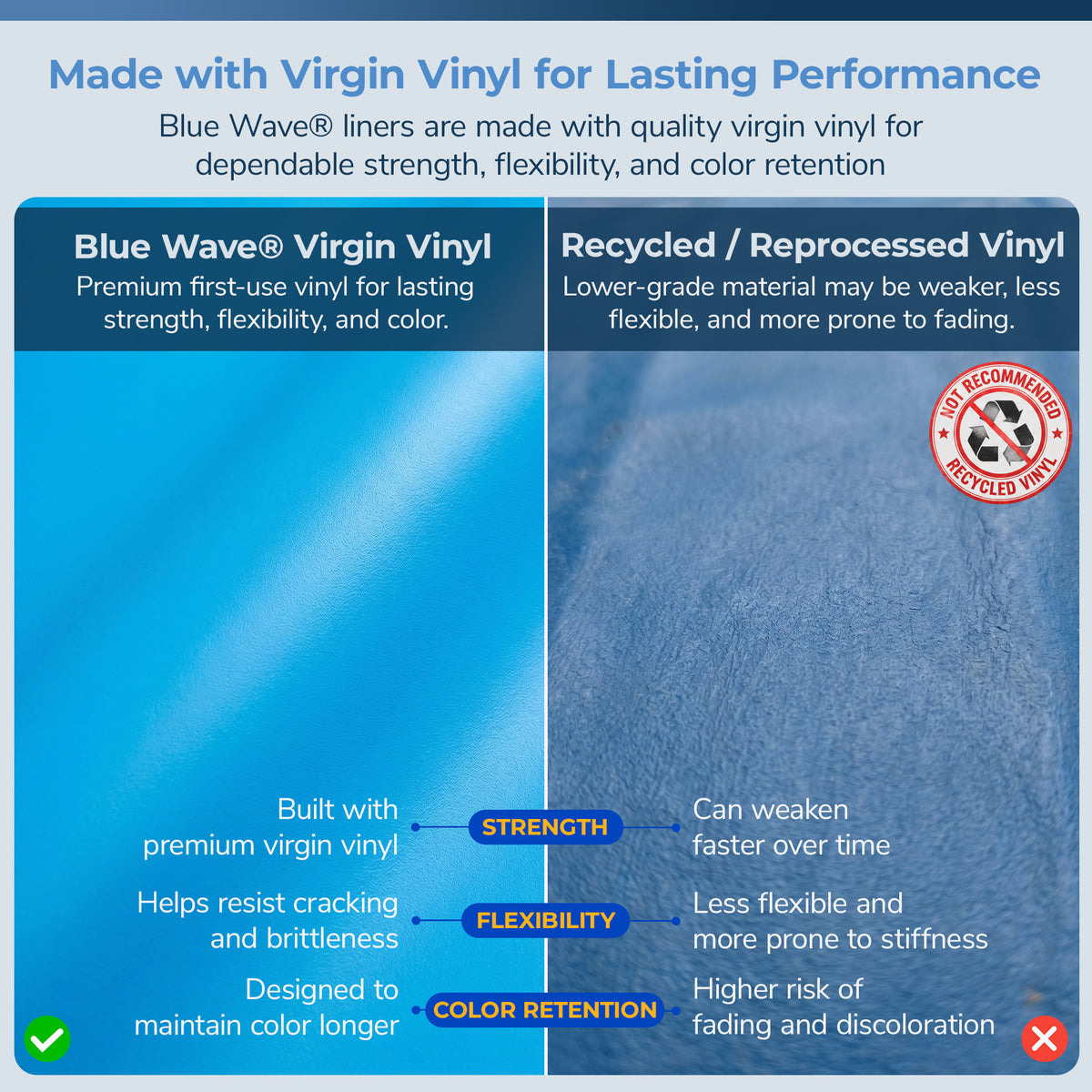 Solid Blue pool liner, 18' Round, feature detail (image 2)