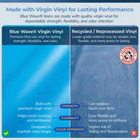 Solid Blue pool liner, 27' Round, feature detail (image 2)