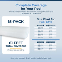 48-in Peel and Stick Above Ground Pool Cove, feature detail (image 6)
