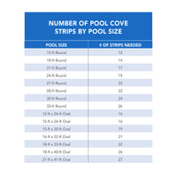 48-in Peel and Stick Above Ground Pool Cove, product image (image 8)