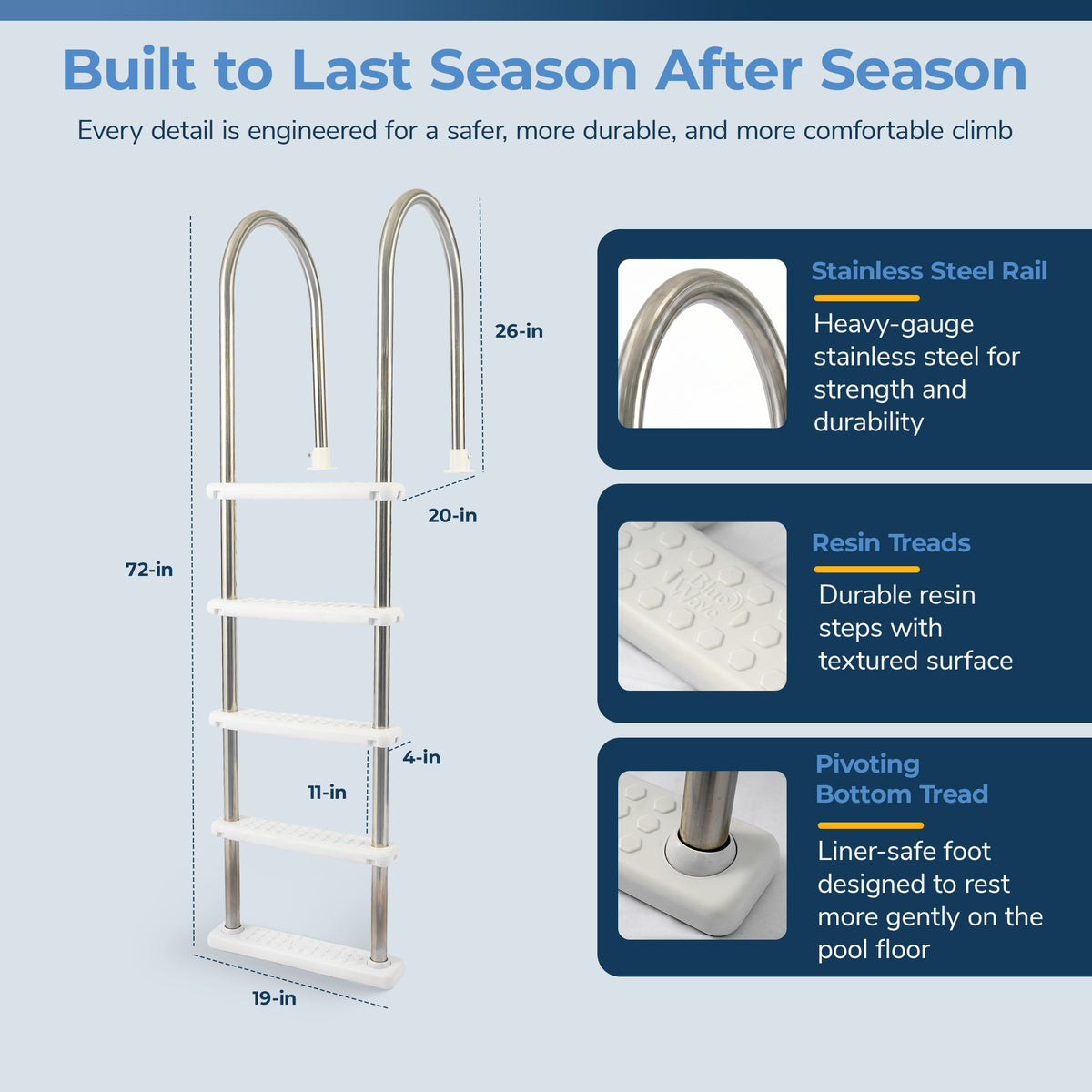 Standard Stainless Steel In-Pool Ladder for Above Ground Pools, feature detail (image 6)