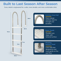 Standard Stainless Steel In-Pool Ladder for Above Ground Pools, feature detail (image 6)