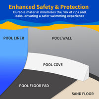 Solid Blue pool liner, 8' Round, feature detail (image 7)