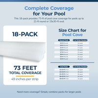 48-in Peel and Stick Above Ground Pool Cove, feature detail (image 6)